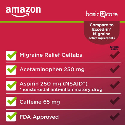 Amazon Basic Care Migraine Relief Geltabs, Pain Reliever, Acetaminophen 250 mg, Aspirin 250 mg (NSAID) and Caffeine 65 mg, Headache Relief, 80 Count Amazon Basic CareBuy Supplements Australia