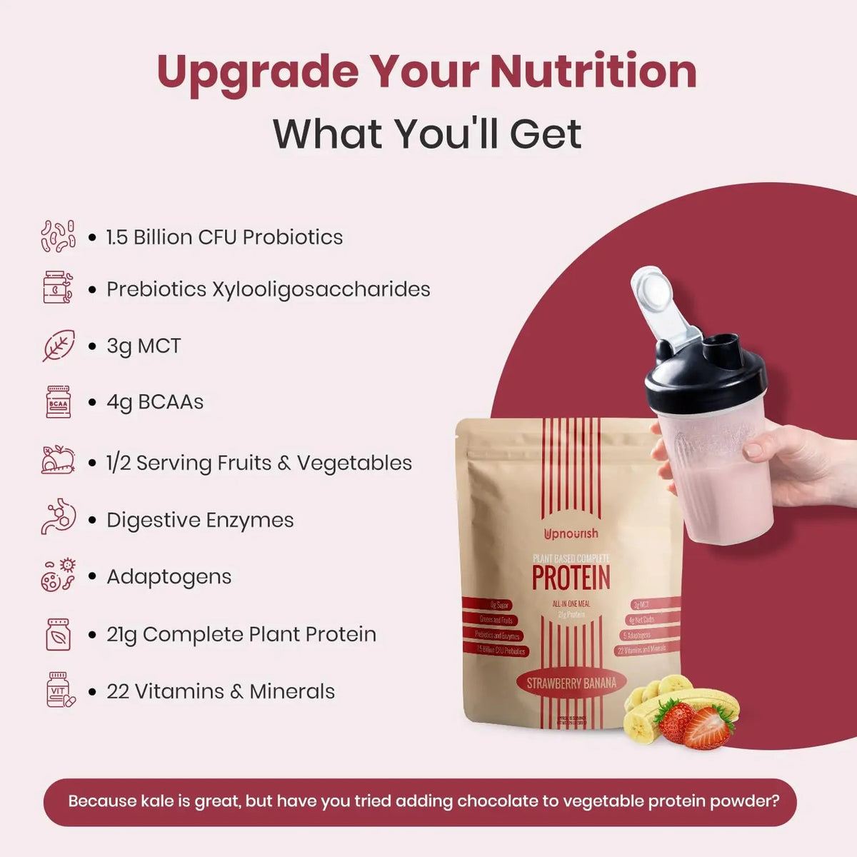 UpNourish Strawberry Banana Vegan Protein Powder 54 Superfoods Powder,1.5 Billion CFU Probiotics 21g Plant Based Protein,No Sugar No Dairy No GMO Dairy Free,Meal Replacement Shake Keto-Friendly Low-Carb Diet,15 Servings UpNourish buy supplements Au