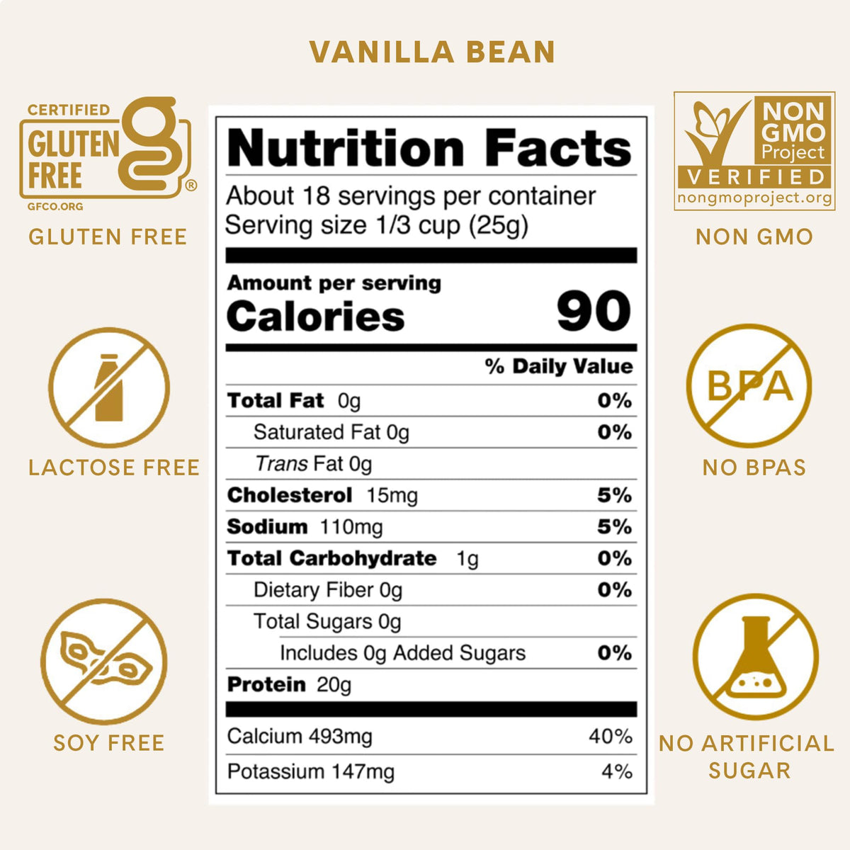 ICONIC Protein Powder, Vanilla Bean - Sugar Free, Low Carb Protein Powder - Lactose Free, Gluten Free, Non-GMO - 20g Grass Fed Whey & Casein Protein - Keto Friendly, 1 lb Pouch (18 Servings) ICONIC buy supplements Au