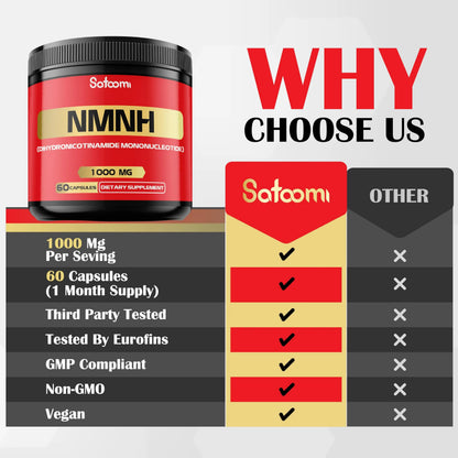 NMNH (Dihydronicotinamide Mononucleotide) -NMN Supplement Alternative - 1000mg per Serving NAD Supplement to Support NAD - 60 Capsules - 30 Days Supply SatoomiBuy Supplements Australia