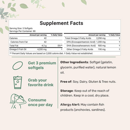 Triple Strength Omega 3 Fish Oil Supplements 4200mg Per Serving, 240 Softgels Micro IngredientsBuy Supplements Australia