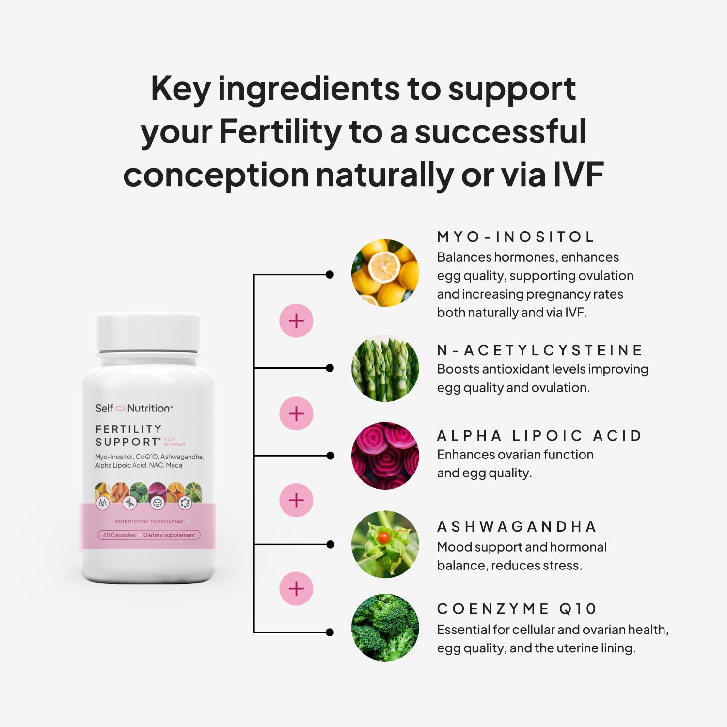 SELF NUTRITION Fertility Support for Women | Conception for Her, Coenzyme Q10, Ashwagandha, Myo-Inositol & More| Support Cycle Regularity & Ovulation| Vegan, Non-GMO, USA Made-60 Capsules SELF NUTRITION buy supplements Au