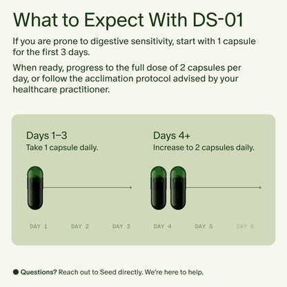 Seed DS-01 Daily Synbiotic - Prebiotic and Probiotic for Women & Men - Digestive Health, Gut Health, Immune Support, Bloating & Constipation Relief - Vegan & Shelf-Stable - 30-Day Starter (60ct) Seed buy supplements Au