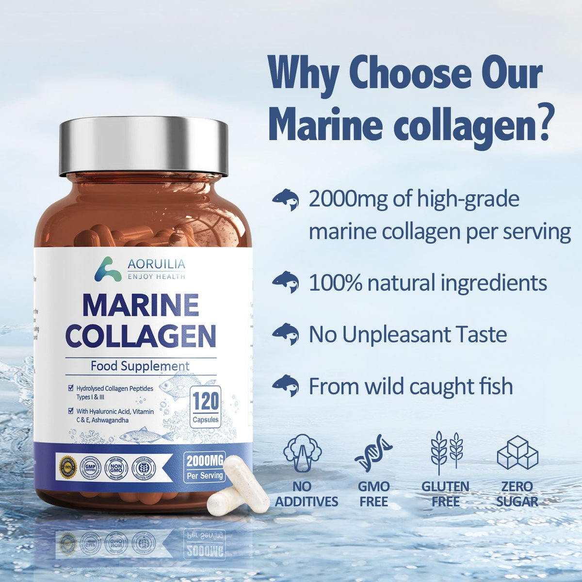 Marine Collagen Supplements for Women Men 2000mg 120 Capsules Hyaluronic Acid, Vitamin C, Vitamin E, & Ashwagandha AoruiliaBuy Supplements Australia