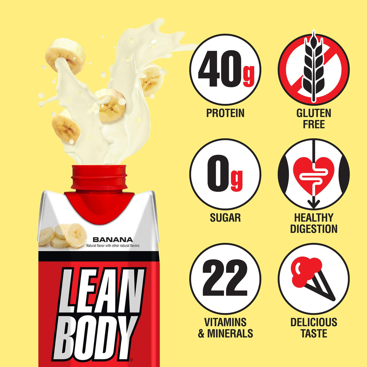 Lean Body Ready-to-Drink Banana Protein Shake, 40g Protein, Whey Blend, 0 Sugar LabradaBuy Supplements Australia