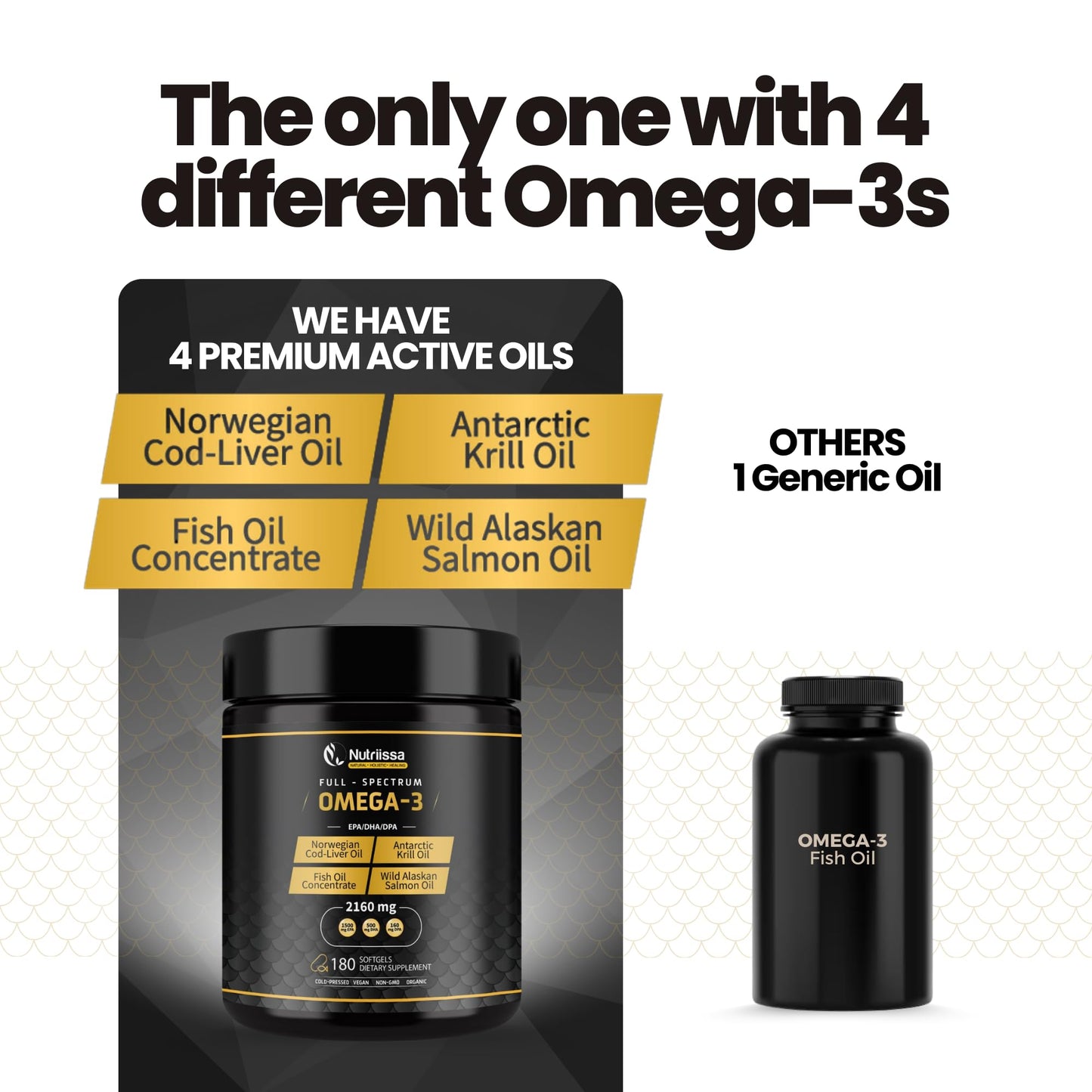 Nutriissa Omega 3 - Full Spectrum - 180 Count - High Concentrate Formula Fish Oil, Krill Oil NutriissaBuy Supplements Australia