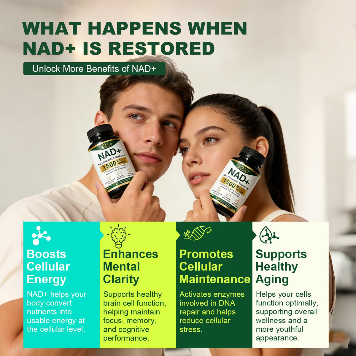 BUIUYLT NAD+ Supplement 1500mg, NR NMN Replacement with Resveratrol, Urolithin A, CoQ10 & Quercetin for Cellular Energy, Healthy Aging & Stamina for Women & Men - 120 Capsules BUIUYLTBuy Supplements Australia