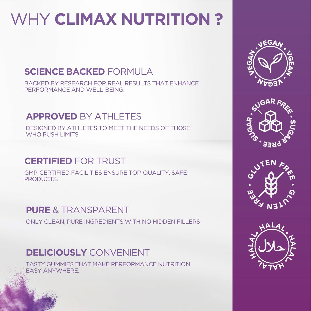 Creatine Monohydrate Gummies - Vegan, Sugar-Free, Gluten-Free - Boosts Muscle Recovery, Strength & Lean Muscle Growth - Brain Health Support - for Men & Women - Blueberry Flavor - 120 Gummies CLIMAX NUTRITIONBuy Supplements Australia