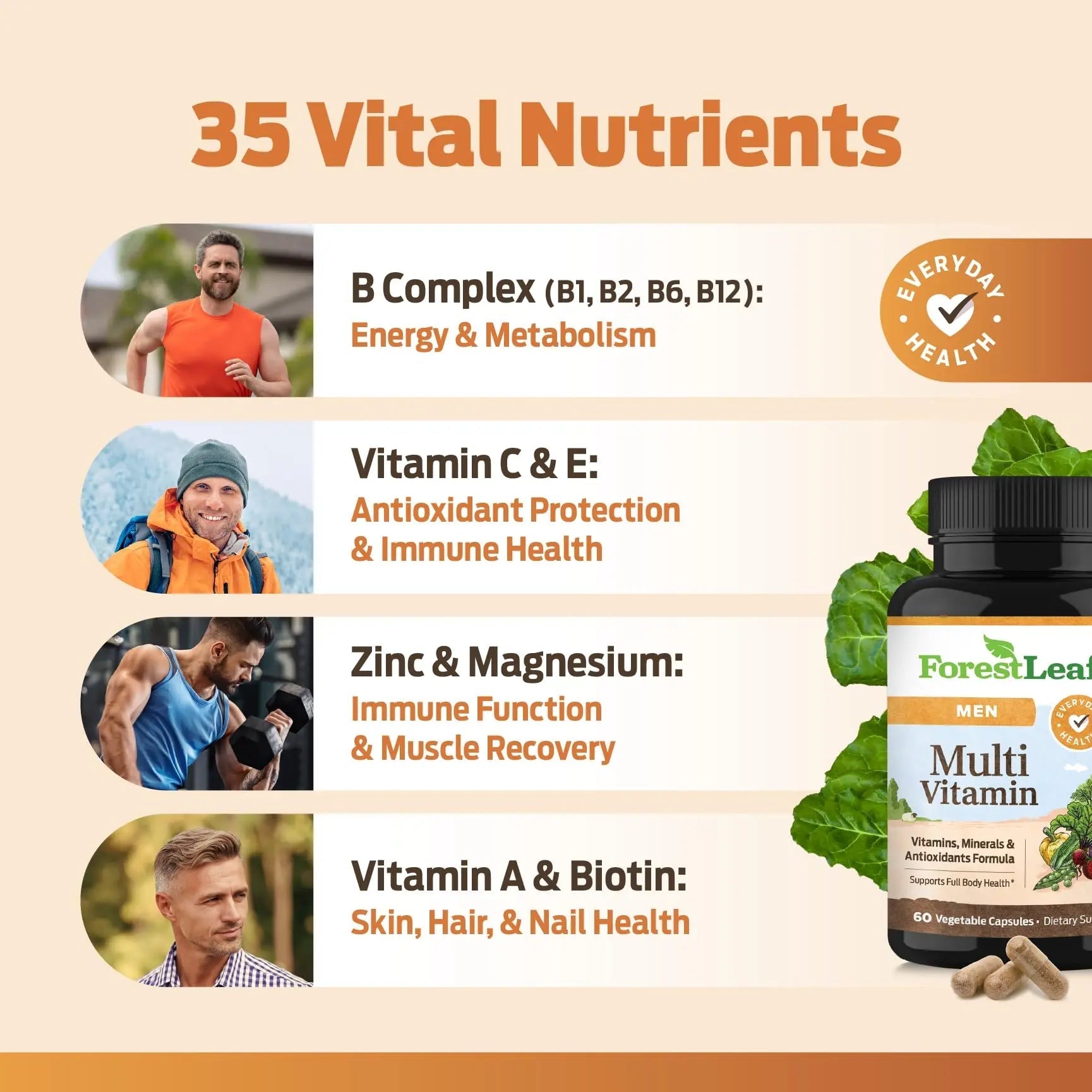 ForestLeaf Daily Vitamin Multivitamin for Men, Multi-Vitamin for Men - Mens Multivitamins & Multiminerals Supplement | ForestLeaf