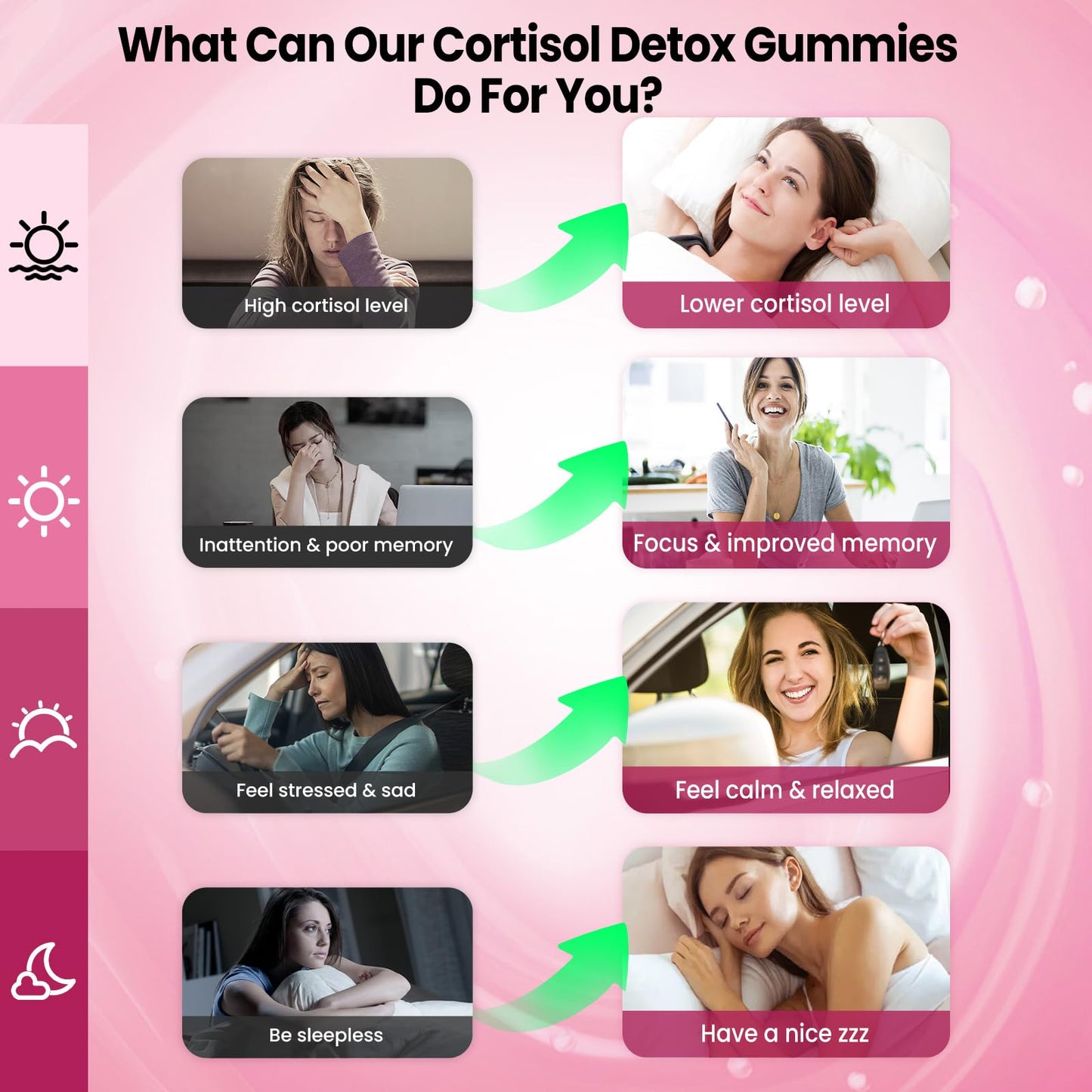 duwhot Cortisol Gummies, 15 in 1 Lower Cortisol Supplements for Women, w. Ashwagandha, Magnesium, Phosphatidylserine, Folate for Hormone Balance, Mood, Focus, Sleep Support, Sugar Free, Vegan, 60 duwhotBuy Supplements Australia