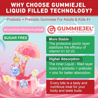 NEVISS Probiotic + Prebiotic Gummies for Adults & Kids 4+, Sugar Free Chewable 50 Billion CFUs w/Fiber, Vitamin B1 B2 D3 & Zinc, for Digestive & Gut Health