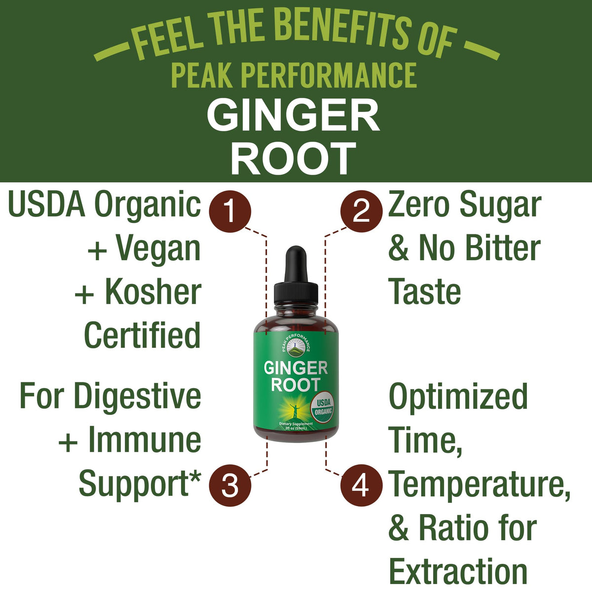 USDA Organic Ginger Root Extract Liquid Drops. Zero Sugar, Non Bitter Vegan Ginger Oil Supplement for Immune, Digestive + Gut Support. High Bioavailability, Gluten Free for Women and Men. Take Orally Peak PerformanceBuy Supplements Australia