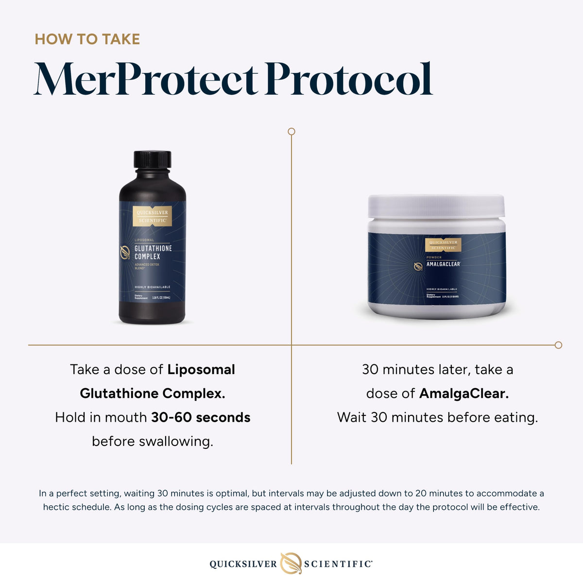 Quicksilver Scientific MerProtect Protocol - 2-Product Liver + GI Cleanse, Liposomal Glutathione Complex Supplement, Cleansing Support with Milk Thistle (2 Piece Kit with Program) Quicksilver ScientificBuy Supplements Australia