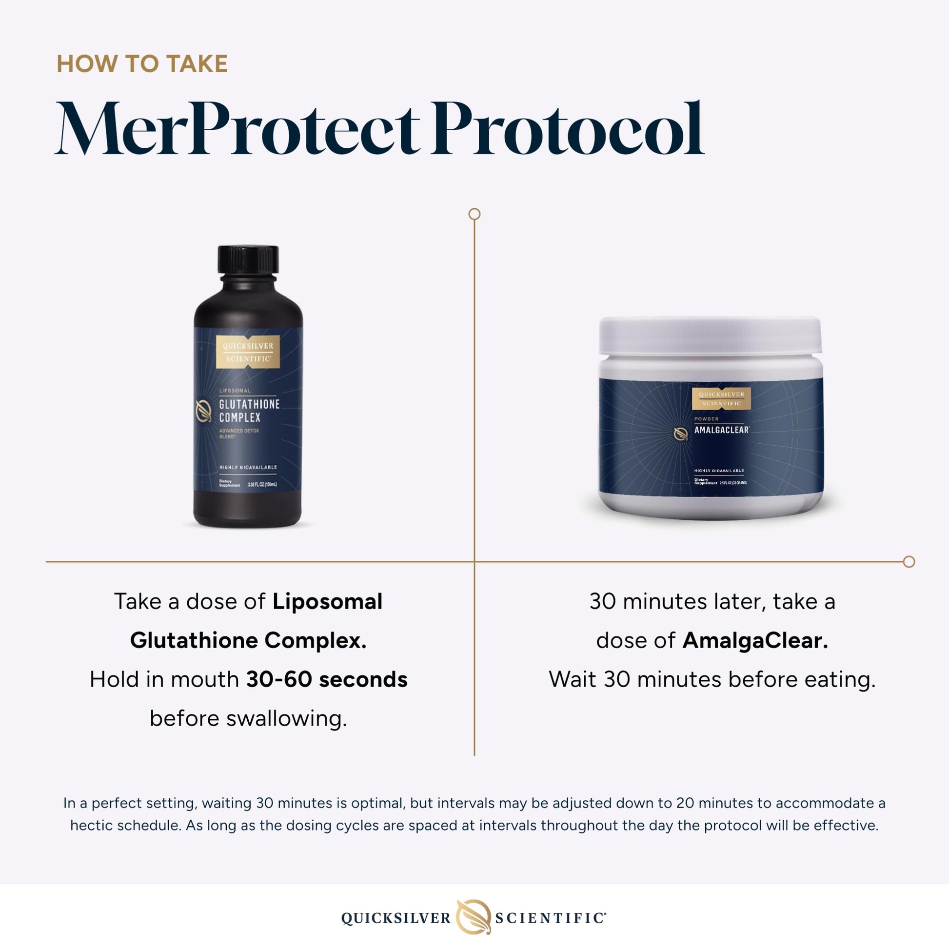 Quicksilver Scientific MerProtect Protocol - 2-Product Liver + GI Cleanse, Liposomal Glutathione Complex Supplement, Cleansing Support with Milk Thistle (2 Piece Kit with Program) Quicksilver ScientificBuy Supplements Australia