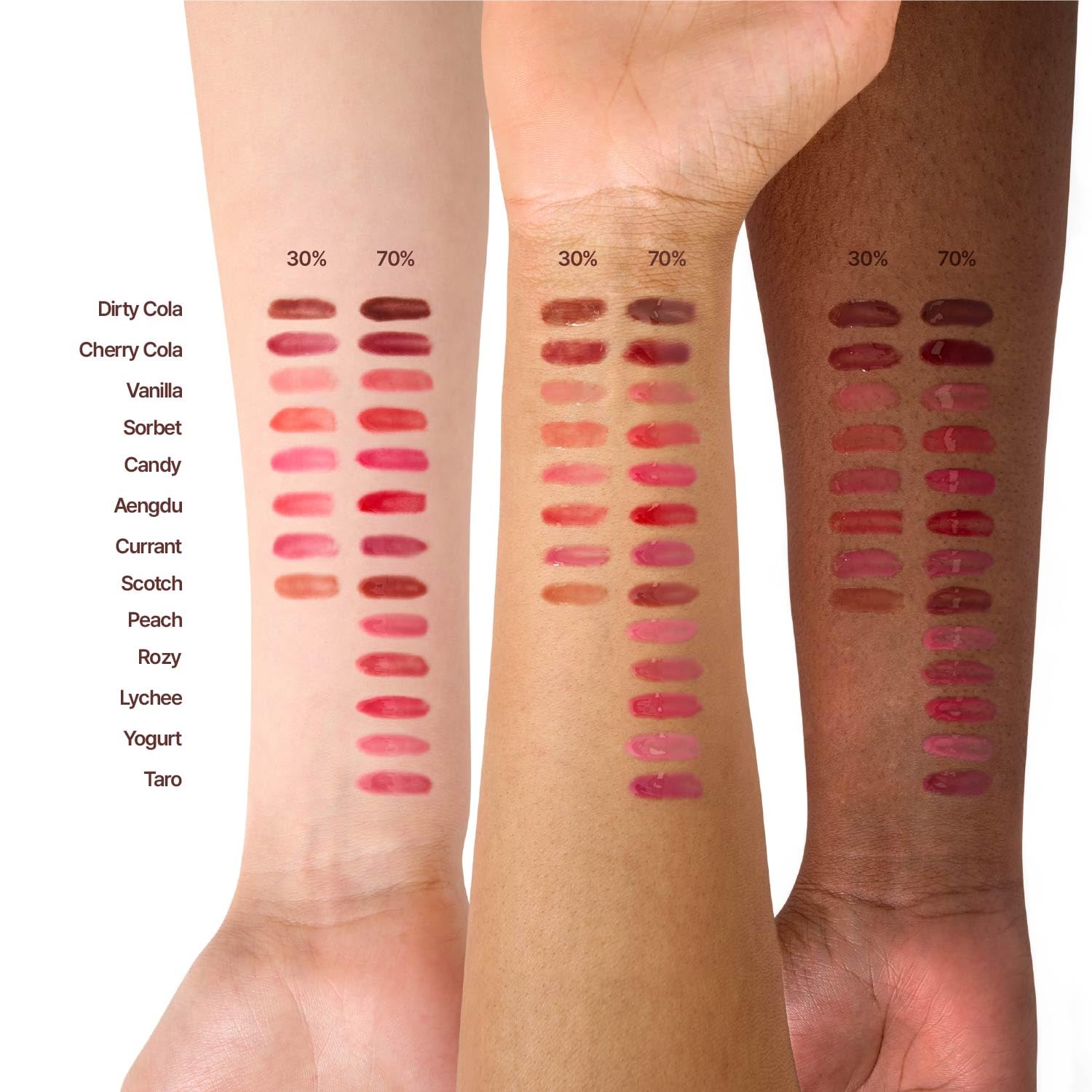 fwee 3D Voluming Gloss 70% (Rich) | Lychee 70% | High Shine, Non-Sticky Lip Gloss for Makeup | Long-Lasting, Moisturizing Gel Formula | 30%, 70% Pigment Options | 5.3g fweeBuy Supplements Australia