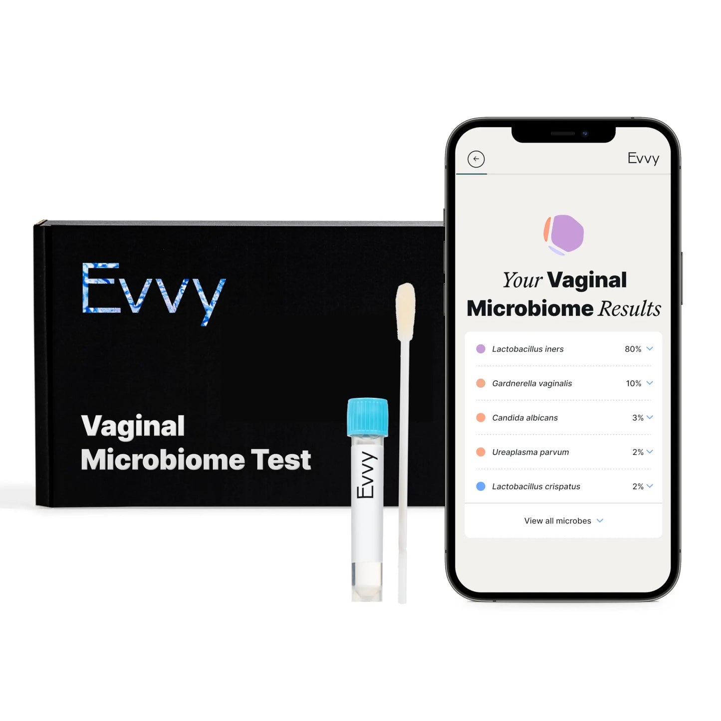 Evvy Vaginal Health Test | at-Home Microbiome Test for BV, Yeast Infection, Ureaplasma & More | Discreet Results in 7–10 Days | Clinician-Reviewed Report & Rx Options EvvyBuy Supplements Australia