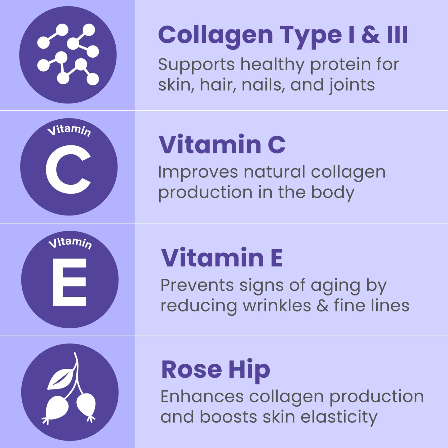 Sanar Naturals Collagen Pills, 150 Capsules | Supports Skin Elasticity, Hydration, Hair, Nails and Joints | Hydrolyzed Collagen Peptides Supplement with Vitamin C and E, Grass Fed, Non GMO Sanar Naturals buy supplements Au