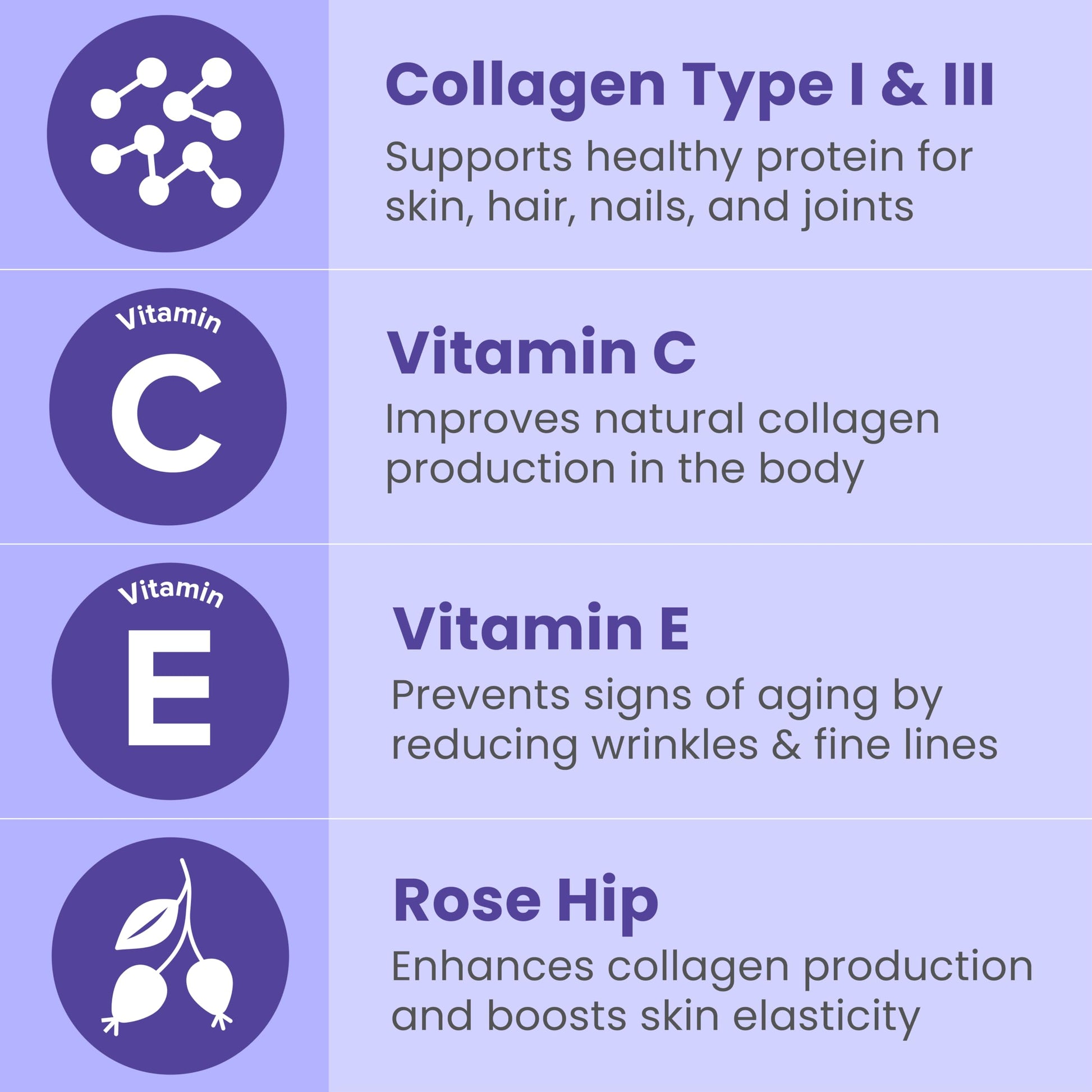 Sanar Naturals Collagen Pills, 150 Capsules | Supports Skin Elasticity, Hydration, Hair, Nails and Joints | Hydrolyzed Collagen Peptides Supplement with Vitamin C and E, Grass Fed, Non GMO Sanar Naturals buy supplements Au