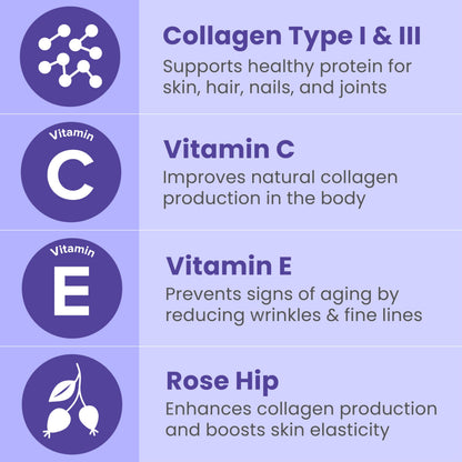 Sanar Naturals Collagen Pills, 150 Capsules | Supports Skin Elasticity, Hydration, Hair, Nails and Joints | Hydrolyzed Collagen Peptides Supplement with Vitamin C and E, Grass Fed, Non GMO Sanar Naturals buy supplements Au