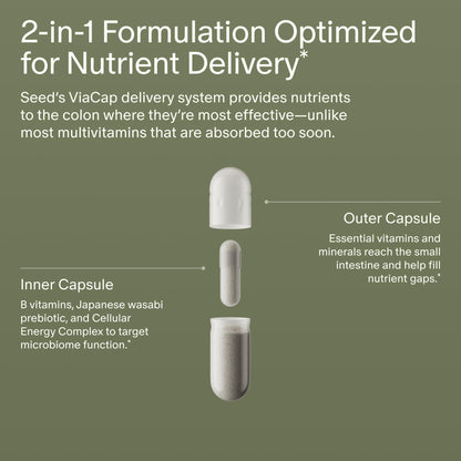 Seed DM-02 Daily Multivitamin - 100% DV Essential Vitamins and Minerals for Women & Men - Helps Fill Daily Nutrient Gaps - Immune, Bone, Hair, Skin & Nails Health - Vegan - 30 Capsules (30-Day Supply) Seed buy supplements Au