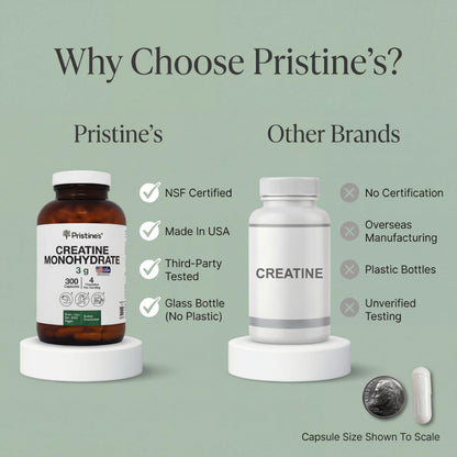 PRISTINE'S Creatine Monohydrate Capsules for Women & Men - NSF Certified 75 Day Supply 3G Muscle Growth Support Supplement - Cognitive & Athletic Performance Support - Enhanced Recovery PRISTINE'SBuy Supplements Australia