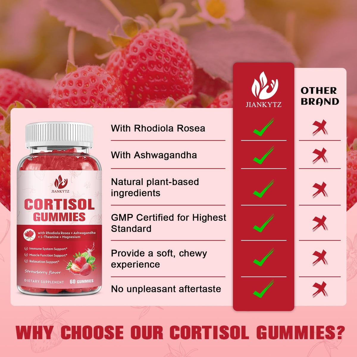 JIANKYTZ Cortisol Gummies for Women with Ashwagandha, Rhodiola Rosea, L-Theanine, Magnesium, Vitamin D3 for Zzz Support, Balanced Cortisol, Vegan, 60 Gummies JIANKYTZBuy Supplements Australia