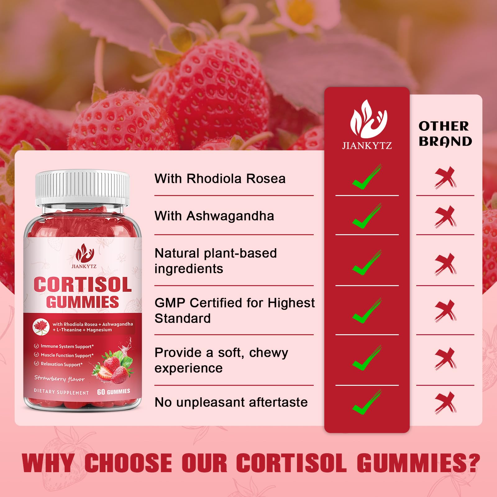 JIANKYTZ Cortisol Gummies for Women with Ashwagandha, Rhodiola Rosea, L-Theanine, Magnesium, Vitamin D3 for Zzz Support, Balanced Cortisol, Vegan, 60 Gummies JIANKYTZBuy Supplements Australia