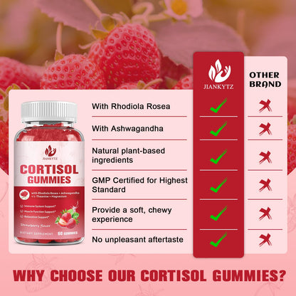 JIANKYTZ Cortisol Gummies for Women with Ashwagandha, Rhodiola Rosea, L-Theanine, Magnesium, Vitamin D3 for Zzz Support, Balanced Cortisol, Vegan, 60 Gummies JIANKYTZBuy Supplements Australia