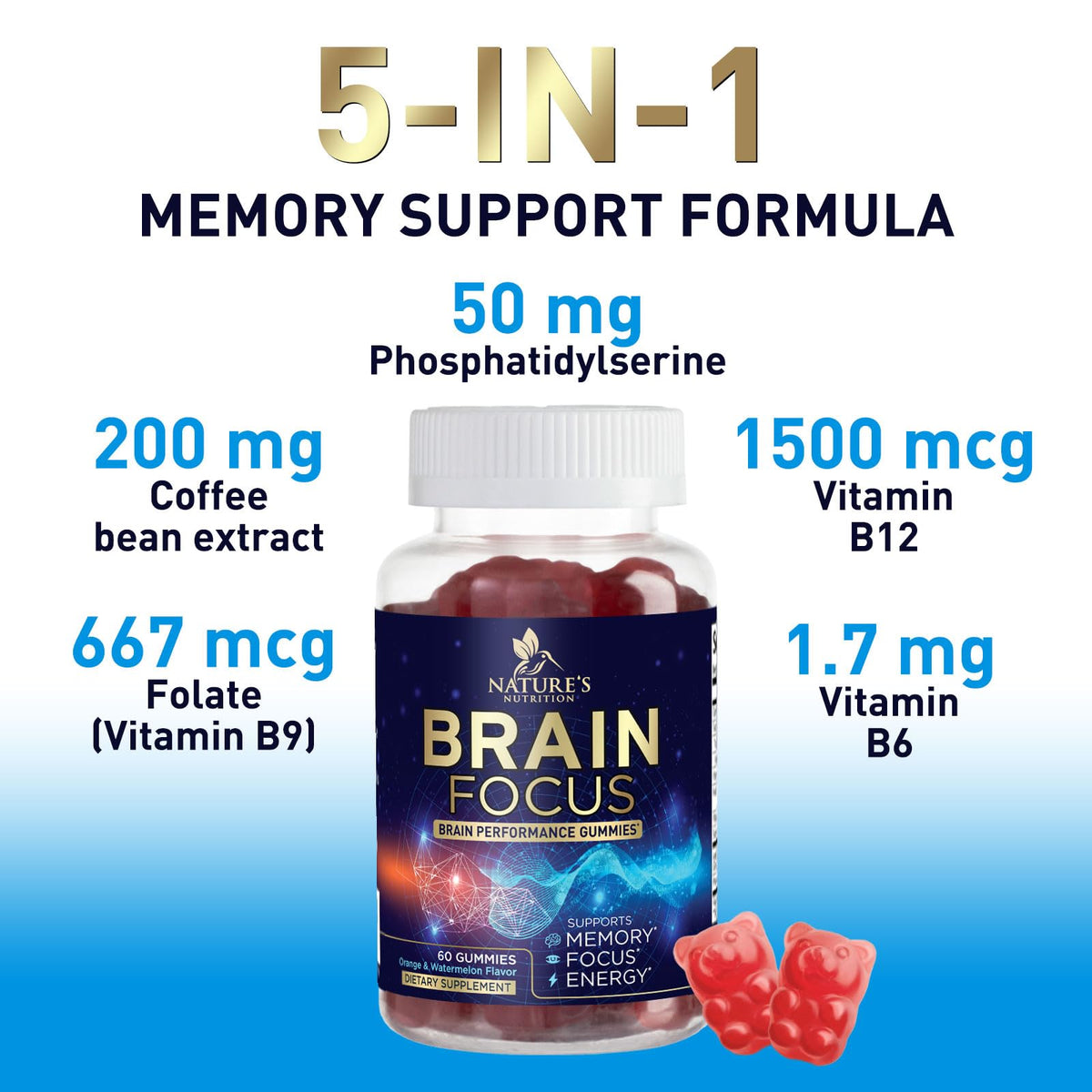 Brain Supplements for Memory and Focus with Phosphatidylserine, Nootropic Memory Supplement Gummy for Brain Health, Concentration, Mental & Cognitive Support, Focus Vitamins with B6 & B12-60 Gummies Nature's NutritionBuy Supplements Australia