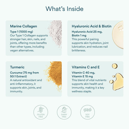 Bettervits Collagen Peptides Complex with Hyaluronic Acid & Turmeric | Hydrolyzed Marine Collagen Supplements for Women & Men | Collagen with Vitamin C