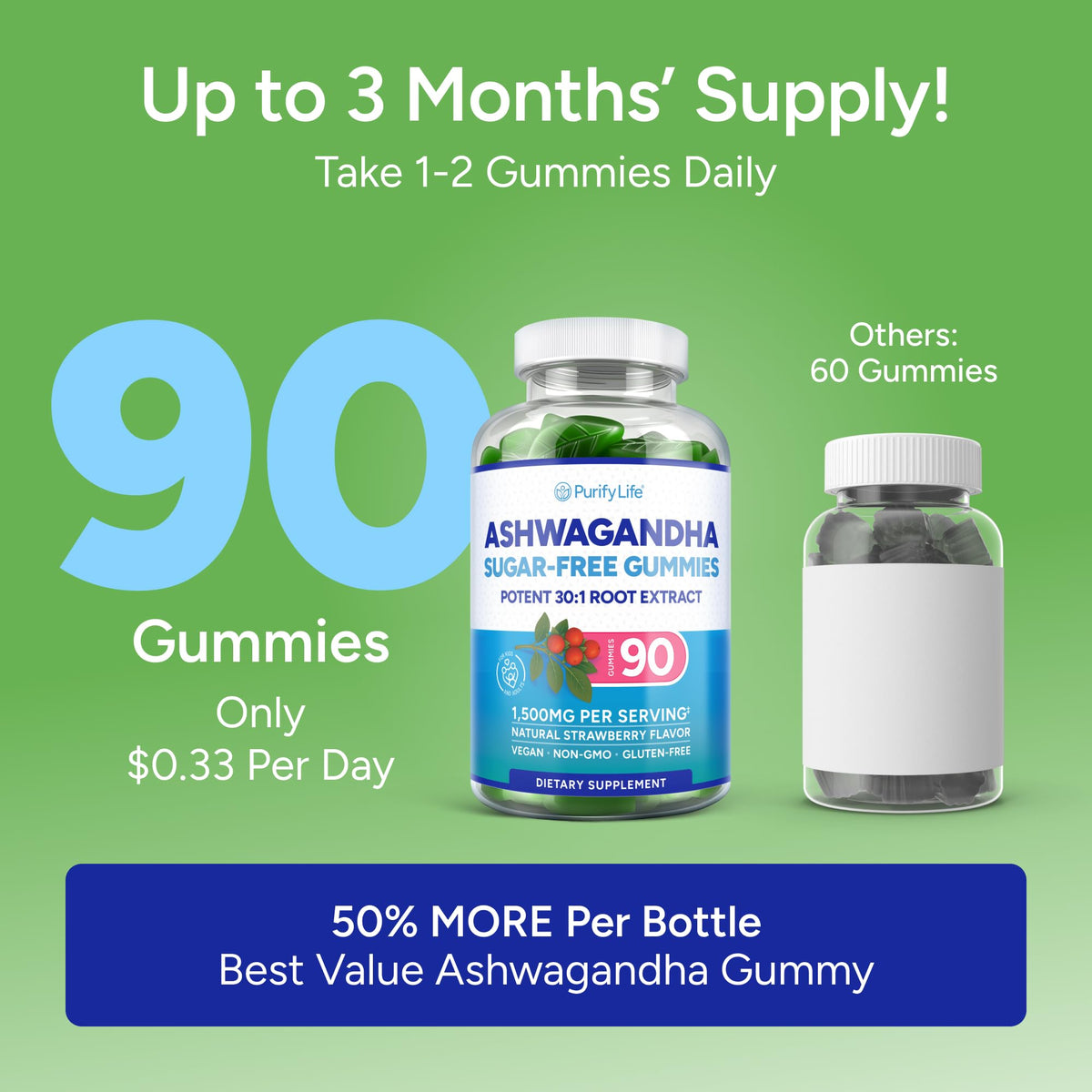 Sugar-Free Ashwagandha Gummies for Stress, Sleep & Mood Support - High-Potency 30:1 Ashwagandha Supplement Extract - Vegan Adaptogen Supplement for Women & Men, Natural Flavor, Plant-Based, 90 Gummies Purify LifeBuy Supplements Australia
