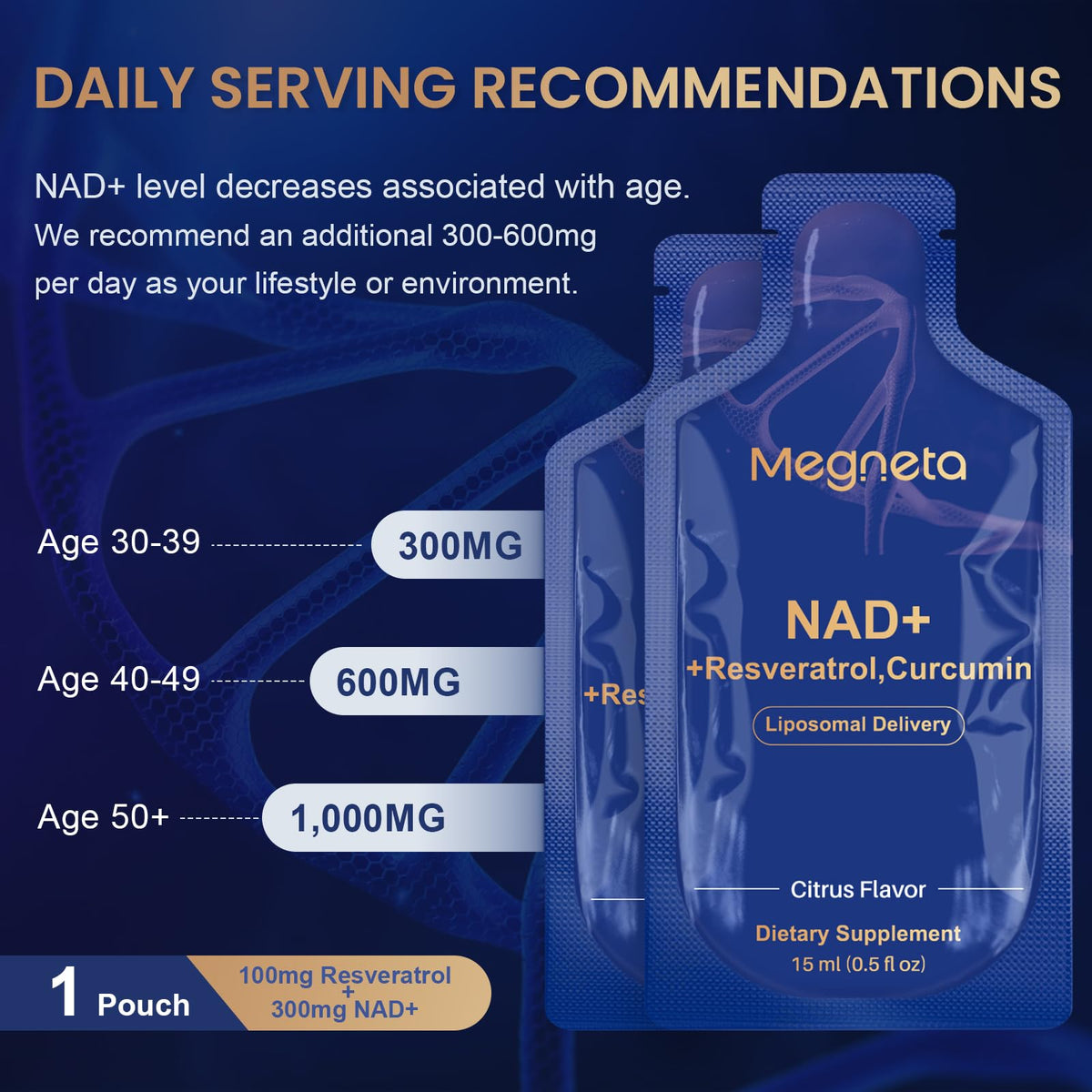 MEGNETA Liposomal NAD+ Supplement with Resveratrol, Anti-Aging, Energy Boost & Cellular Health Support, 15.2 fl. oz NAD Liquid for Men & Women (30 Pouch) MEGNETABuy Supplements Australia