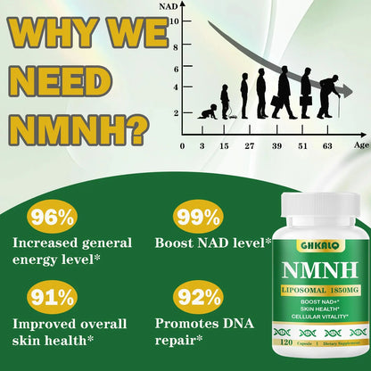 GHKALQ NMNH Supplement 1000mg,Liposomal Pure Nicotinamide Mononucleotide,Boost NAD Level with Resveratrol & Nicotinamide Riboside NR,High Absorption,for Cellular,Energy,Non-GMO,Vegan,120 Capsules GHKALQBuy Supplements Australia