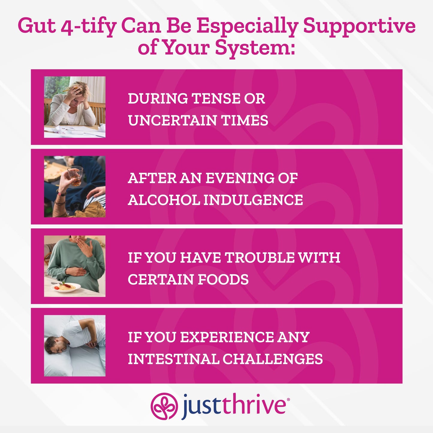 Just Thrive Gut 4-tify - Gut Health Supplements for Women and Men - Anti Bloat, 90 Vegetable Capsules Just ThriveBuy Supplements Australia
