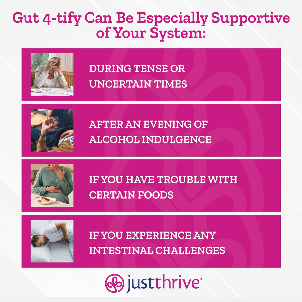 Just Thrive Gut 4-tify - Gut Health Supplements for Women and Men - Anti Bloat, 90 Vegetable Capsules Just ThriveBuy Supplements Australia