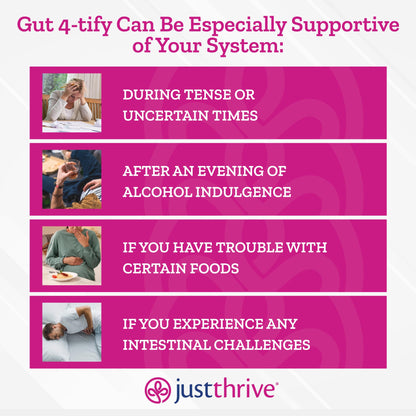 Just Thrive Gut 4-tify - Gut Health Supplements for Women and Men - Anti Bloat, 90 Vegetable Capsules Just ThriveBuy Supplements Australia