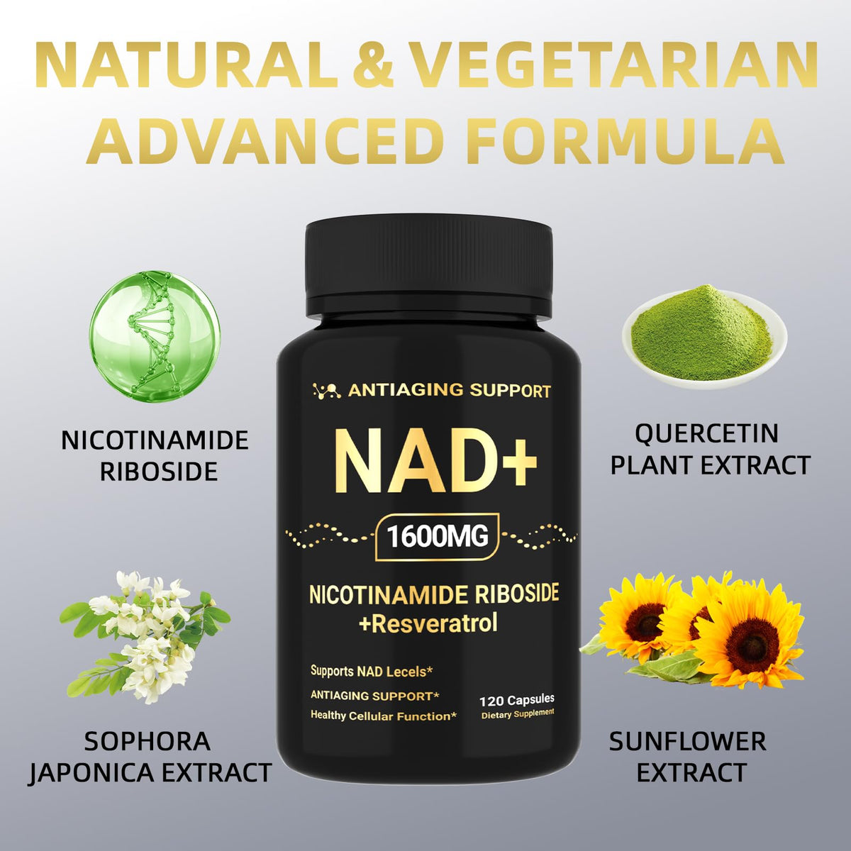 NAD Supplement 1600mg, NAD+ with Resveratrol & Nicotinamide Riboside, Anti-Aging Support, Cellular Energy & Mental Clarity Support, Vegan Non-GMO, 120 Capsules ANTIAGING SUPPORTBuy Supplements Australia