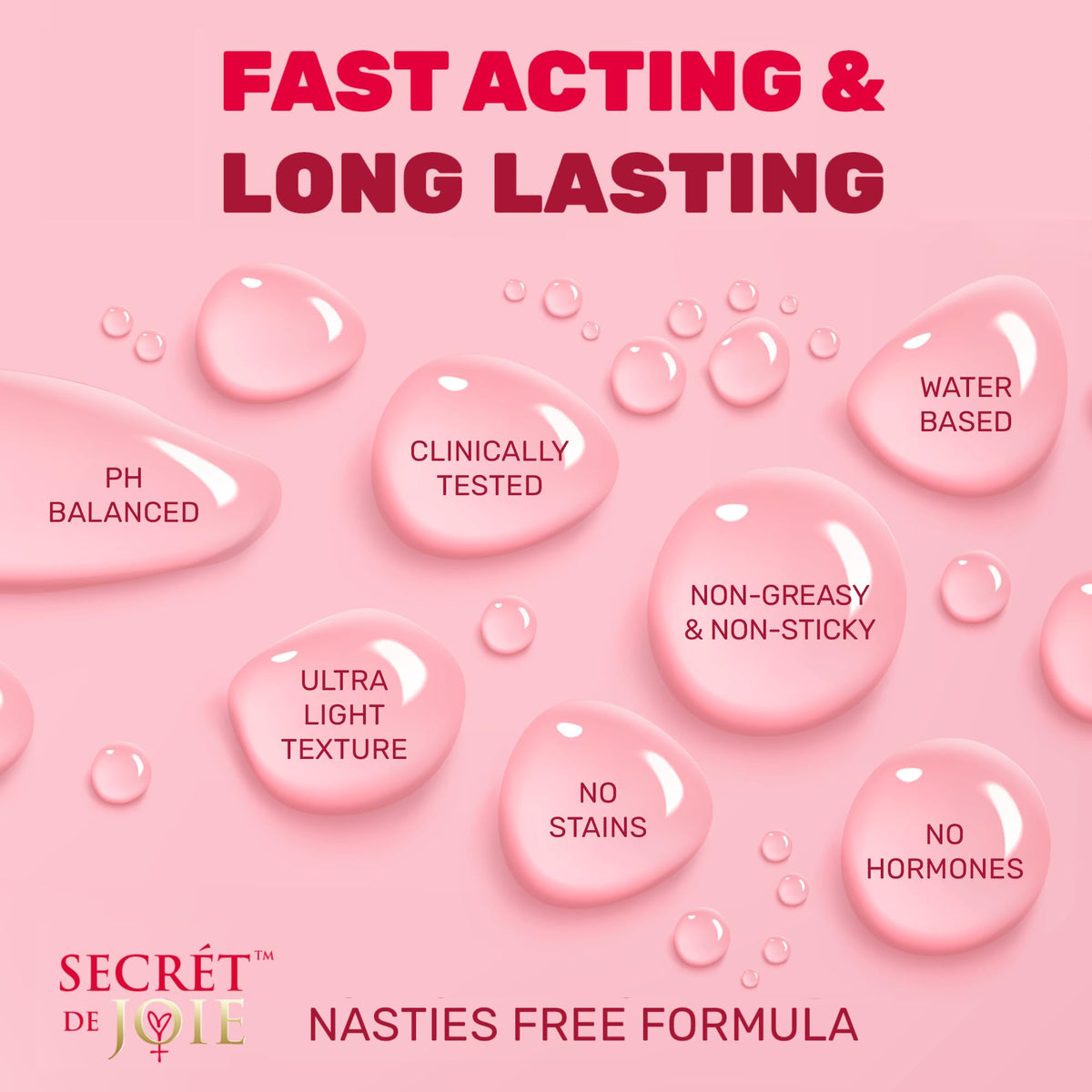SECRET DE JOIE REVIVE Vaginal Moisturizer for Women - Long-Lasting Dryness & Discomfort Relief SECRET DE JOIEBuy Supplements Australia
