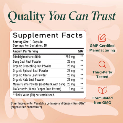 DIM Supplement for Women 250 mg | Estrogen & Hormone Balance | Menopause, Hot Flashes & Night Sweats Support | DIM Complex Estrogen Supplement for Women | with BioPerine | Gluten-Free | 60 Ct SMNutritionBuy Supplements Australia