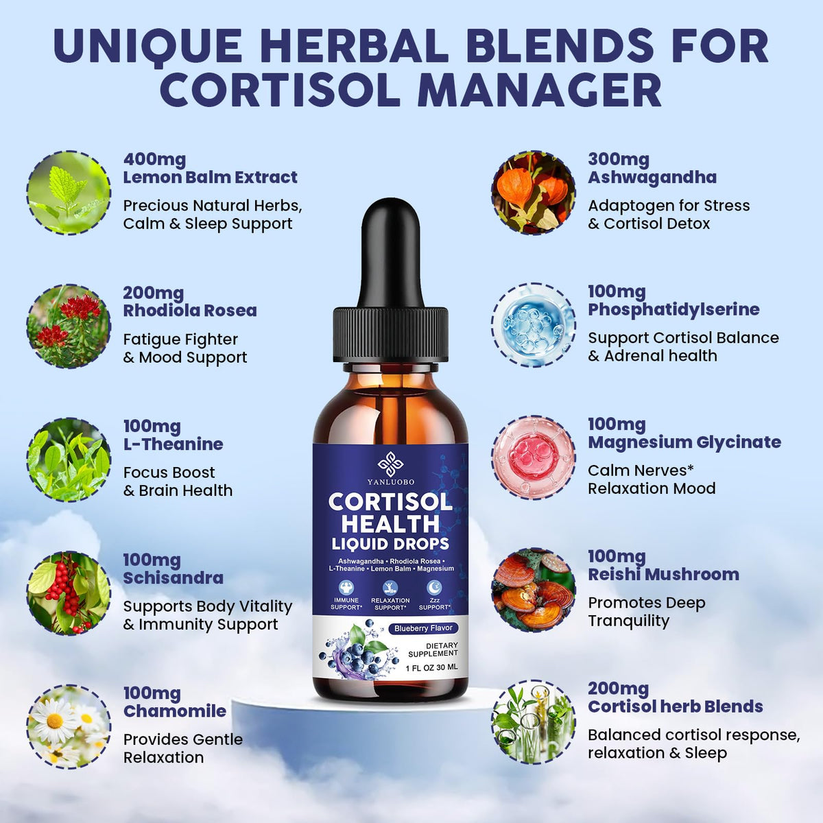 Cortisol Supplements for Women - Cortisol Manager Liquid Drops with Magnesium, Ashwagandha & Rhodiola rosea, L-theanine - Promotes Relaxation & Better Sleep, Mood, Blueberry Flavors, 1FL.OZ(2PC) YANLUOBOBuy Supplements Australia