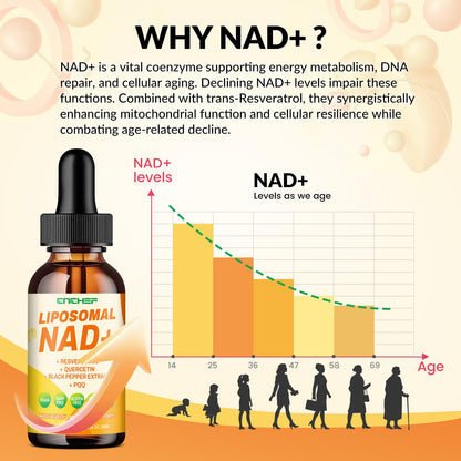 CNCHEF Liposomal NAD Supplement - 1500mg NAD+ Liquid Drop for Women & Men Nicotinamide Riboside Chloride & Resveratrol Complex - Cellular Renewal, Anti-Aging Support - 30 Servings (2 fl oz) CNCHEFBuy Supplements Australia
