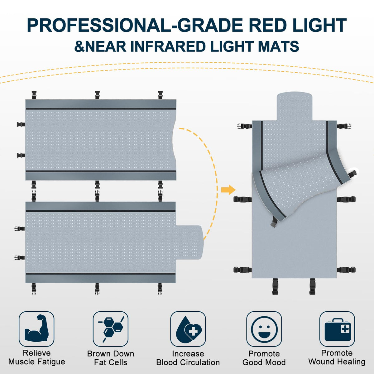 Red Light Therapy for Body - Full Body Red Light Therapy Mat, 71.0x33.33in, 2570Pcs KaoudtBuy Supplements Australia