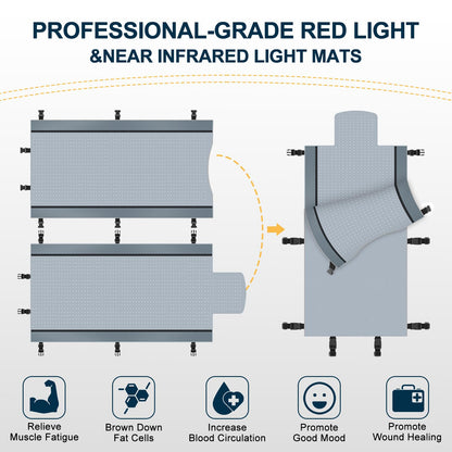 Red Light Therapy for Body - Full Body Red Light Therapy Mat, 71.0x33.30in, 2570Pcs 660nm KaoudtBuy Supplements Australia