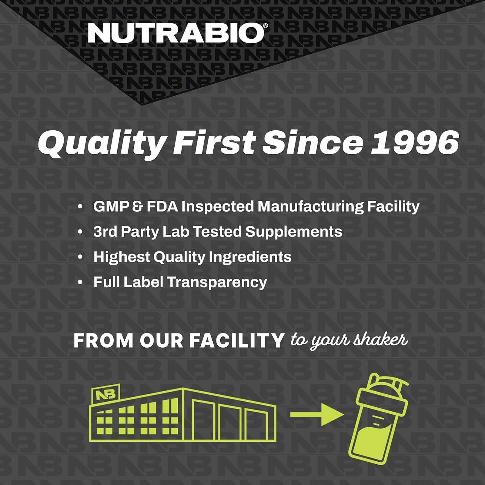 NutraBio Classic Whey Protein Powder - No Fillers, Artificial Colors, Preservatives NutraBioBuy Supplements Australia