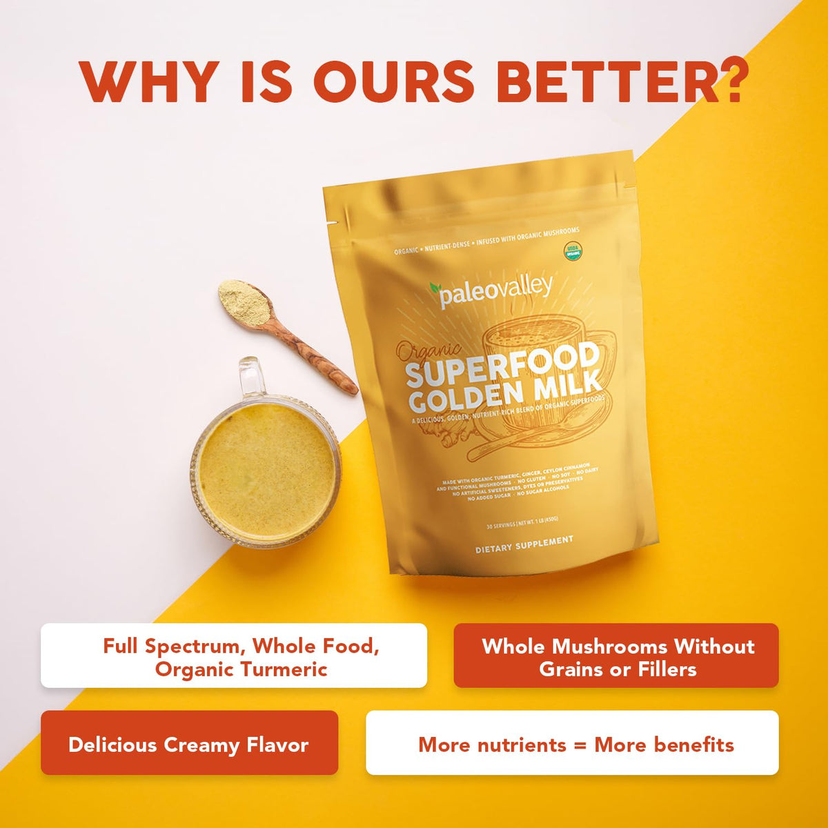 Paleovalley Organic Superfood Golden Milk - Immune, Focus, Cognitive, Longevity - Turmeric, MCT-Rich Coconut Milk, Functional Mushrooms, 30 Servings PaleovalleyBuy Supplements Australia