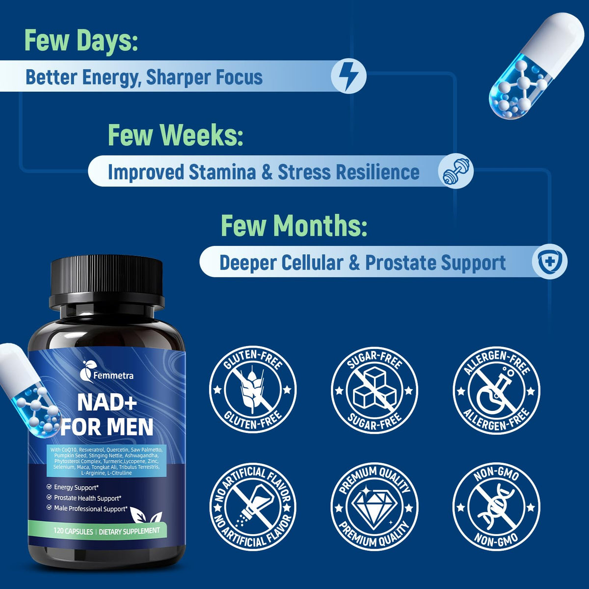 Femmetra NAD+ Supplements for Men with Saw Palmetto | All-in-One Cellular Energy, Prostate Support & Nitric Oxide Supplement with Resveratrol, L-Arginine | Non-GMO, 120 Capsules FemmetraBuy Supplements Australia