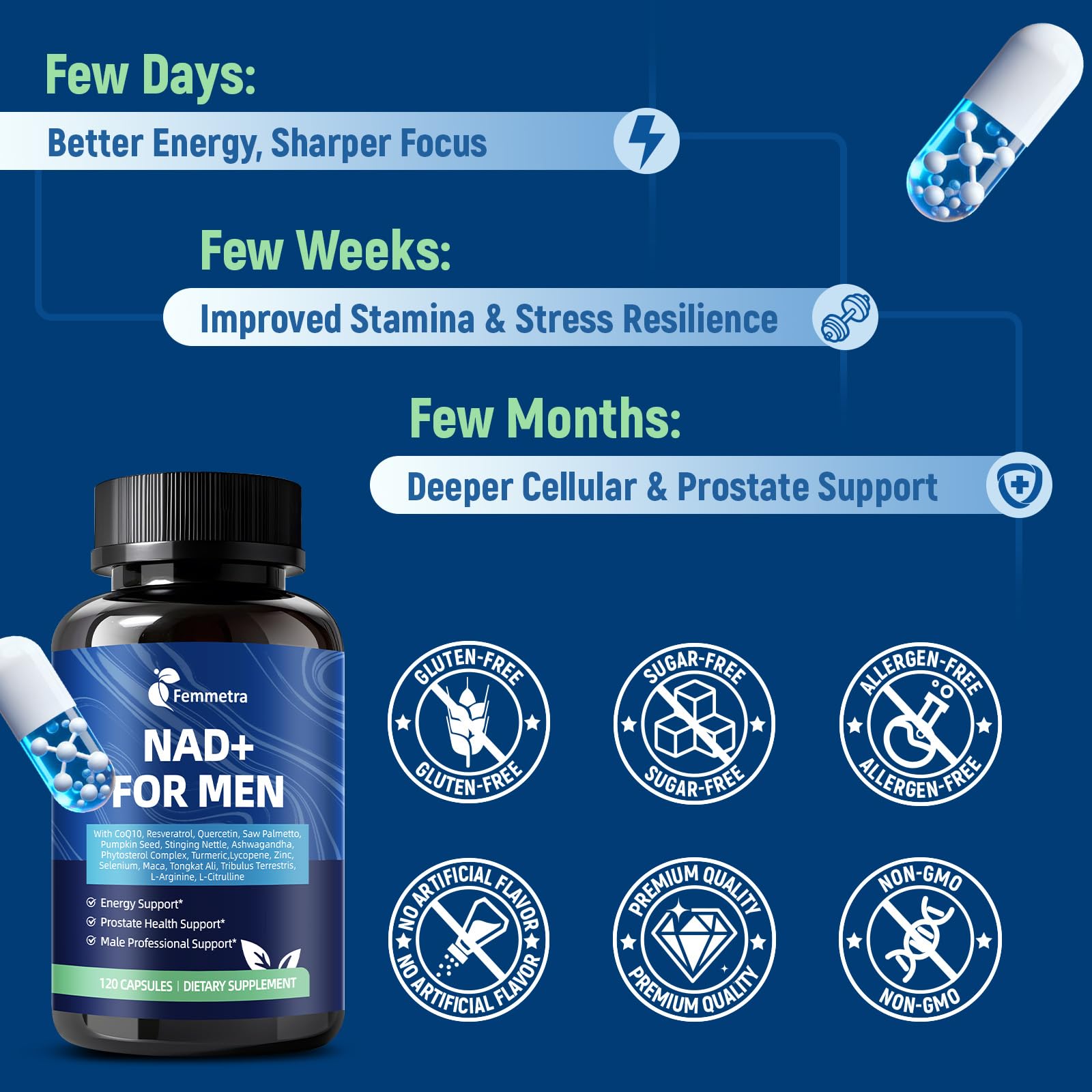 Femmetra NAD+ Supplements for Men with Saw Palmetto | All-in-One Cellular Energy, Prostate Support & Nitric Oxide Supplement with Resveratrol, L-Arginine | Non-GMO, 120 Capsules FemmetraBuy Supplements Australia