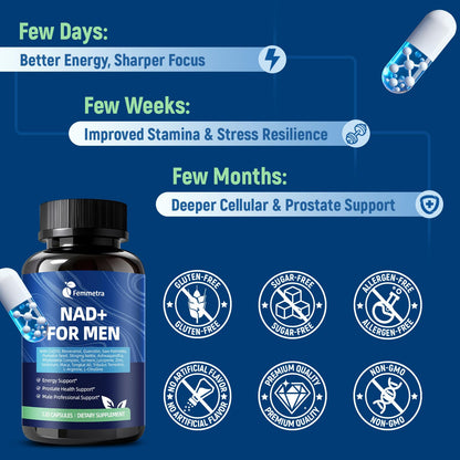 Femmetra NAD+ Supplements for Men with Saw Palmetto | All-in-One Cellular Energy, Prostate Support & Nitric Oxide Supplement with Resveratrol, L-Arginine | Non-GMO, 120 Capsules FemmetraBuy Supplements Australia
