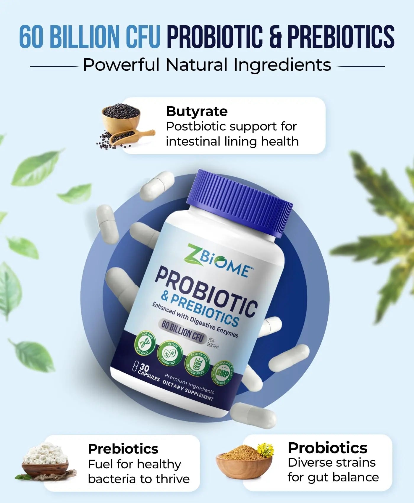Prebiotics and Probiotics for Men & Women – 60 Billion CFU with 10 Strains – Pre and Probiotics with Acidophilus for Immune, Gut Health, Digestive Support, Constipation,Diarrhea, Gas & Bloating -30ct ZBIOMEBuy Supplements Australia