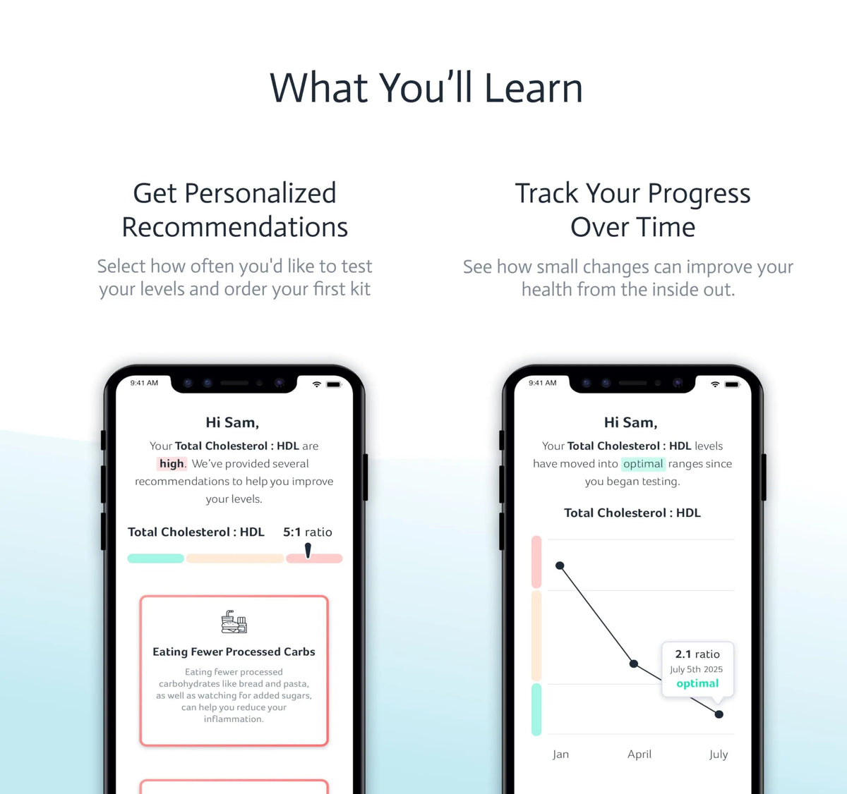 Pancreatic Function Test | 2-in-1 at-Home Test | Amylase | Lipase | Cap & CLIA Accredited Testing | Not Testable in NY & RI Choose HealthBuy Supplements Australia